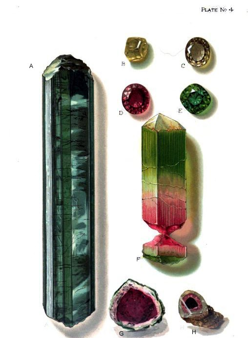 Tourmaline from Mt. Mica Quarry
